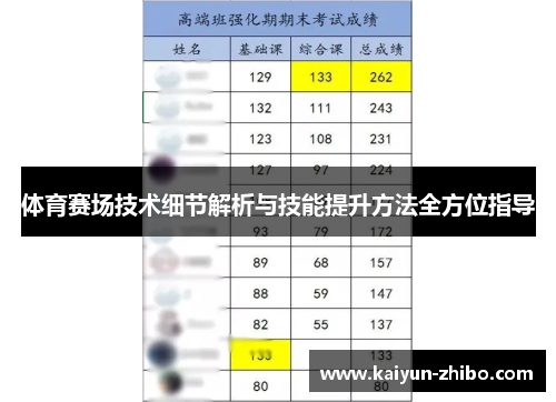 体育赛场技术细节解析与技能提升方法全方位指导